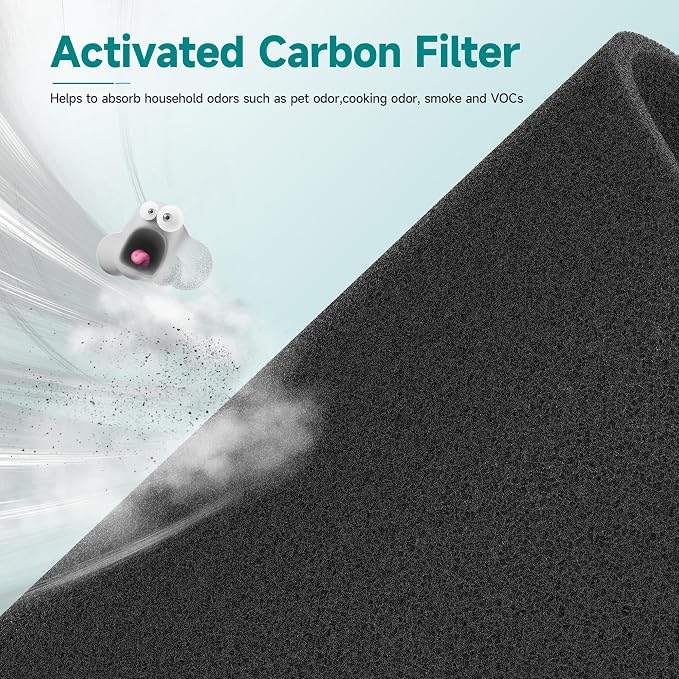 1 Pack Replacement Filter Compatible - Image 8