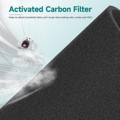 2 Packs HH001 Filter Replacement - Image 8