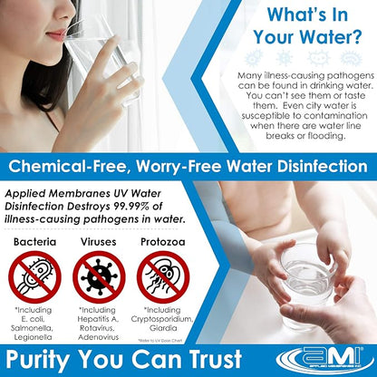 APPLIED MEMBRANES INC. Solapur Whole House Ultraviolet Water Purifier UV - Image 5