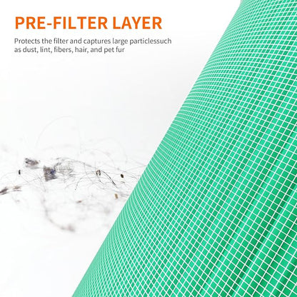 AIRROMI A2001 HEPA Air Purifier Replacement, 3-In-1 Original Filter, Removes - Image 7