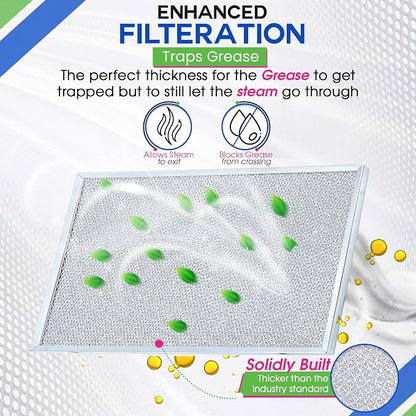 Bagean Stove Hood Vent Filter 11.8" x 17.35" BPS1FA36 Compatible - Image 4