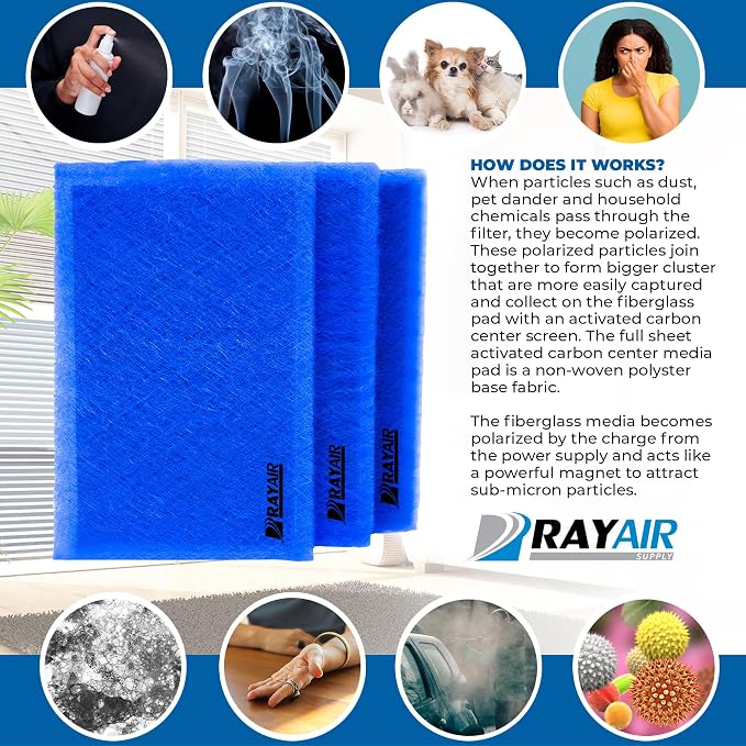 RAYAIR SUPPLY 21.5 x 25.5 Replacement Filter Pads Compatible - Image 4