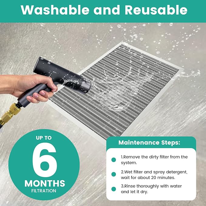 20x30x1 Reusable HVAC Furnace Air Filter, Washable Electrostatic Furnace Filter - Image 6