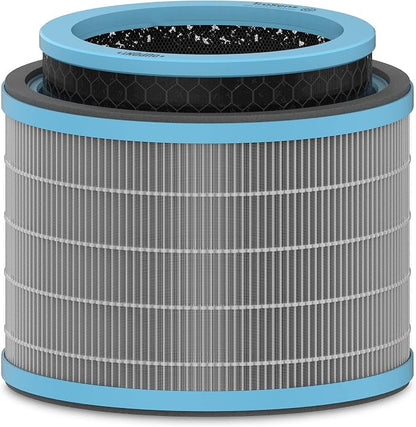 TruSens DuPont Allergy & Flu Filter by TruSens