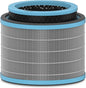 TruSens DuPont Allergy & Flu Filter by TruSens