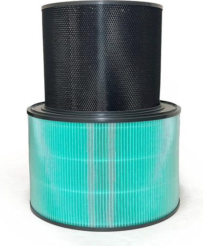 Nispira PuriCare 360 Filter Replacement - Image 2
