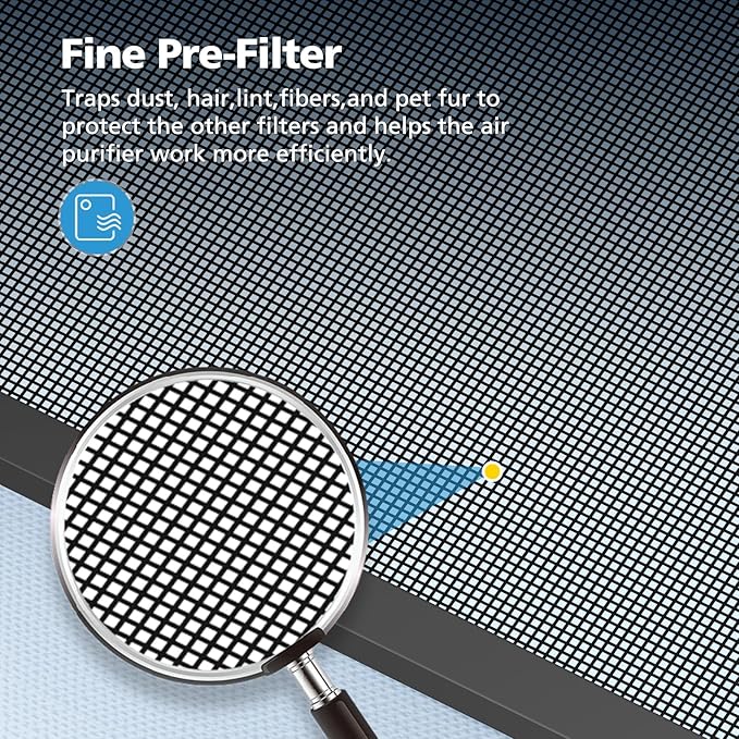 4 Pack HAP602 Replacement Filter Compatible - Image 6