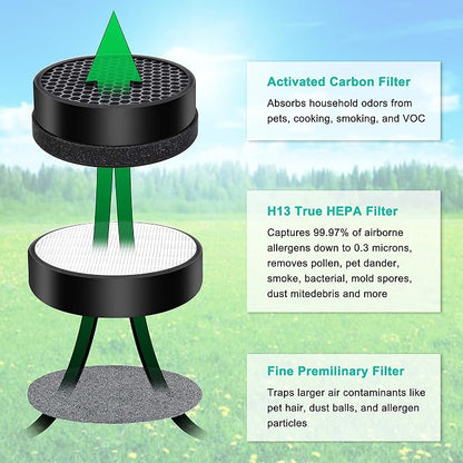 Flintar Replacement Filter, Compatible - Image 3
