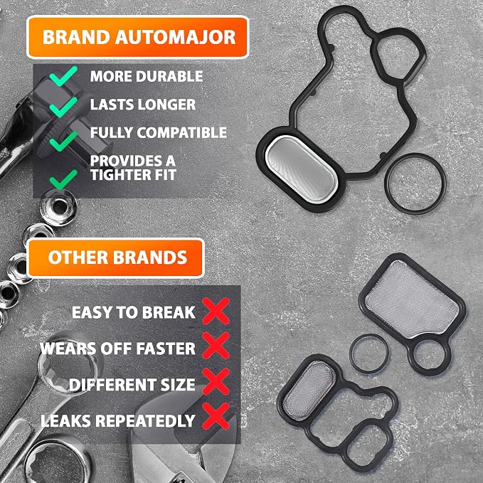 Head Cylinder Solenoid Valve Gasket Kit Replacement - Image 5