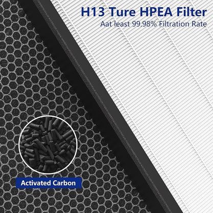 Vital 200S Air Purifier Filter 2 Pack - Image 4