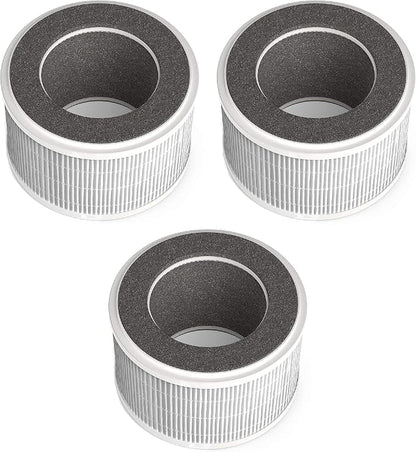 Nispira True HEPA Air Filter Replacement Compatible by Nispira