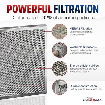 16x16x1 Electrostatic Air Filter, MERV 8, Reusable Furnace AC/HVAC Filter - Image 2