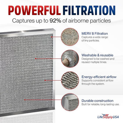 14x14x1 Electrostatic Air Filter, MERV 8, Reusable Furnace AC/HVAC Filter - Image 2