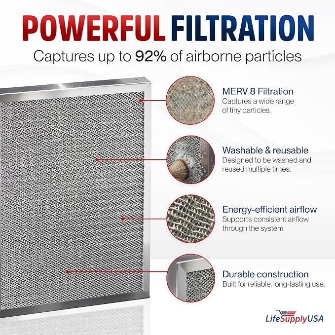 20x20x1 Electrostatic Air Filter, MERV 8, Reusable Furnace AC/HVAC Filter - Image 2