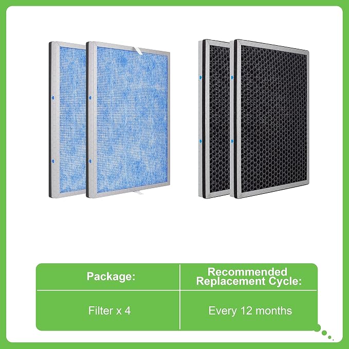 Hichoryer【Upgraded】MSA3 Air Purifier Replacement Filter, Compatible - Image 5