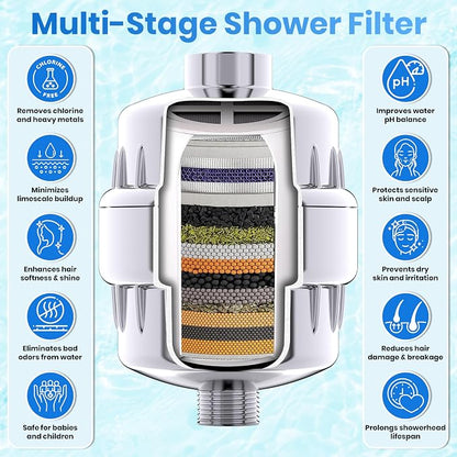 Aqua Earth Shower Filter Head for Hard Water Softening - Image 6