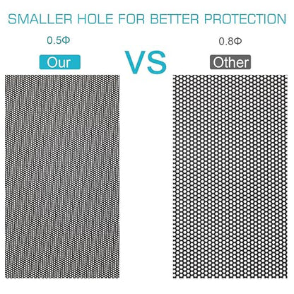 287mm 140mm x 2 PC Fan Dust Mesh Filter 11.3inch x 5.79inch PVC Computer PC - Image 4