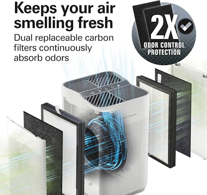 Hamilton Beach Air Purifier For Home - Image 3