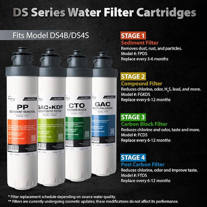 iSpring F10DS 2-Year Replacement Supply Filter Cartridge Pack Set - Image 2