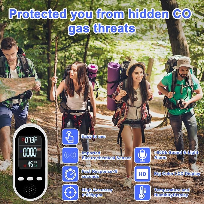 Vzmcov Portable Carbon Monoxide Detector Mini air Quality Monitor with Lanyard Alarm, CO Gas/Humidity Sensor/Indoor/Outdoor Thermometer, Battery Powered LED Screen