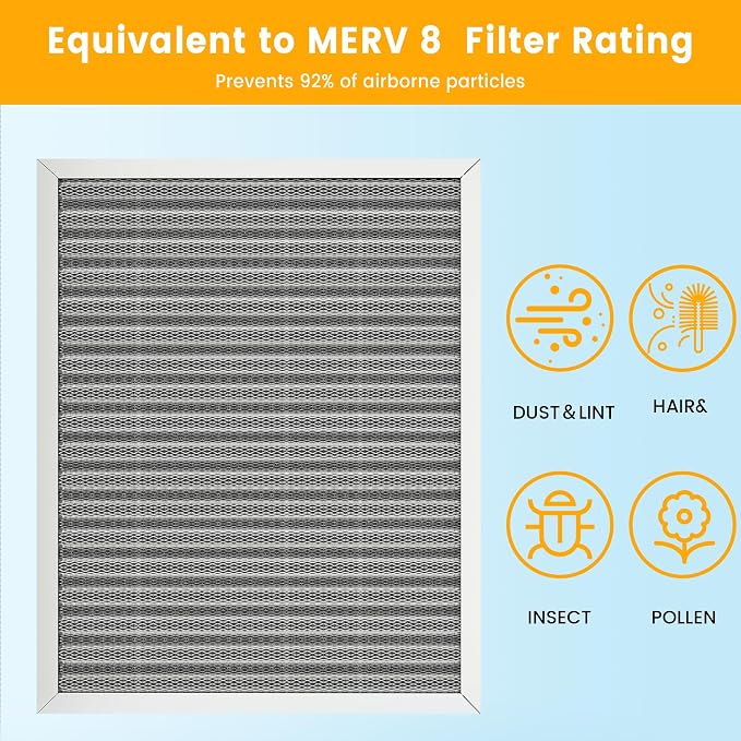 20x24x1 HVAC Furnace Air Filter, Lasts a Lifetime, the Last HVAC Filter You - Image 5
