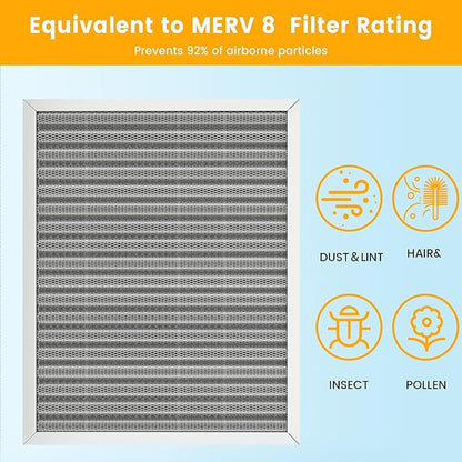 16x24x1 HVAC Furnace Air Filter, Lasts a Lifetime, the Last HVAC Filter You - Image 5