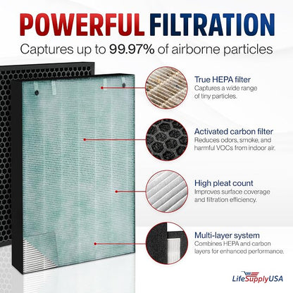 2521/2520 Filter Replacement Compatible - Image 2