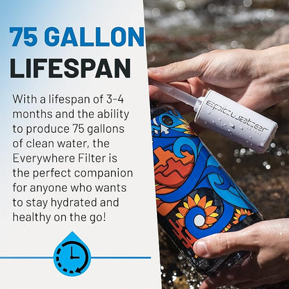 Epic Water Filters Everywhere Bottle Filter Complete Filter | 1-Pack | 75 - Image 4
