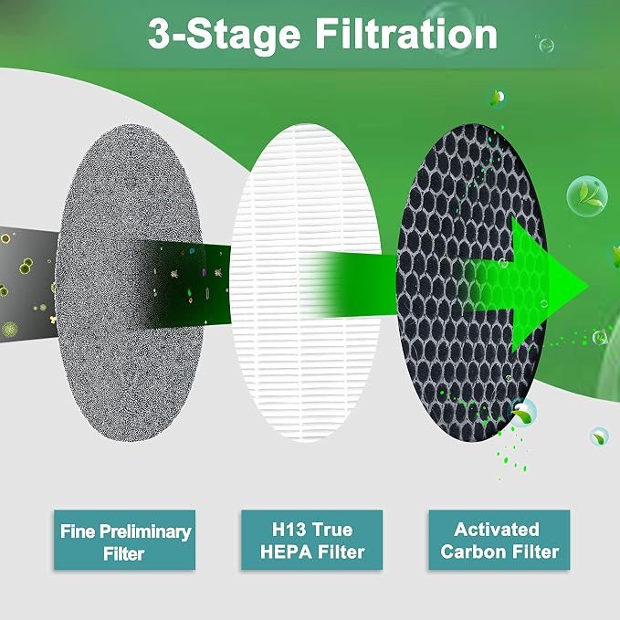 Flintar Replacement Filter, Compatible - Image 2
