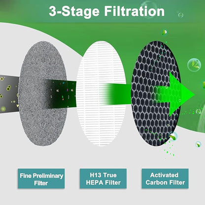 Flintar Replacement Filter, Compatible - Image 2