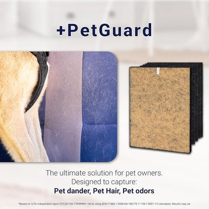 Genuine Filter S +PetGuard for C545 - Image 2