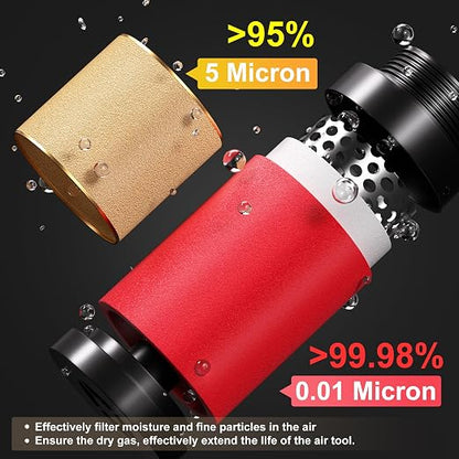 TAILONZ PNEUMATIC 0-150PSI 3/8 Inch NPT Red Industrial Grade 4 Stage Air Drying - Image 6