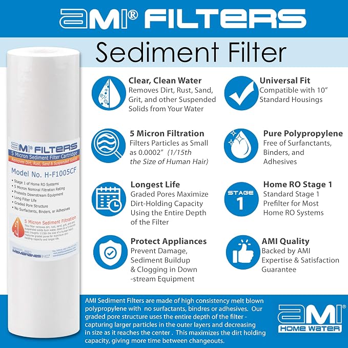 APPLIED MEMBRANES INC. AMI Reverse Osmosis Filter Replacement | Pre Filter Set | - Image 3