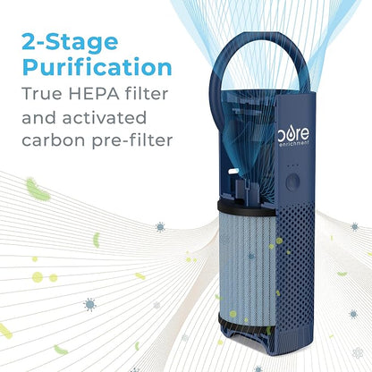 Pure Enrichment PureZone Mini Portable Air Purifier - Image 4
