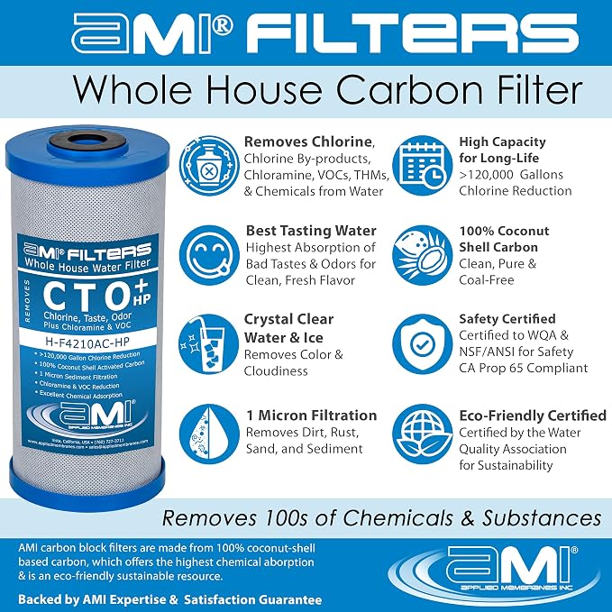 APPLIED MEMBRANES INC. Whole House Water Filter Replacement Filter Cartridge Set - Image 5