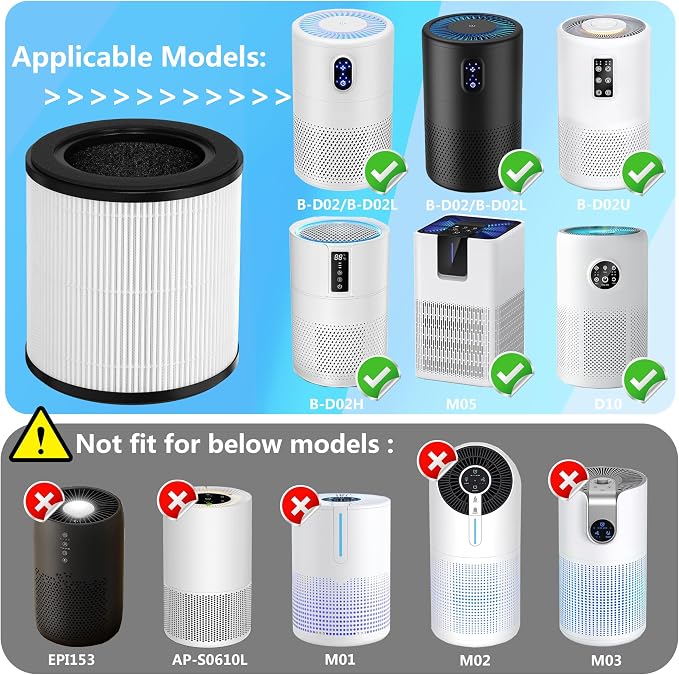 2-Pack B-D02L M05 Replacement Filter, Compatible - Image 2