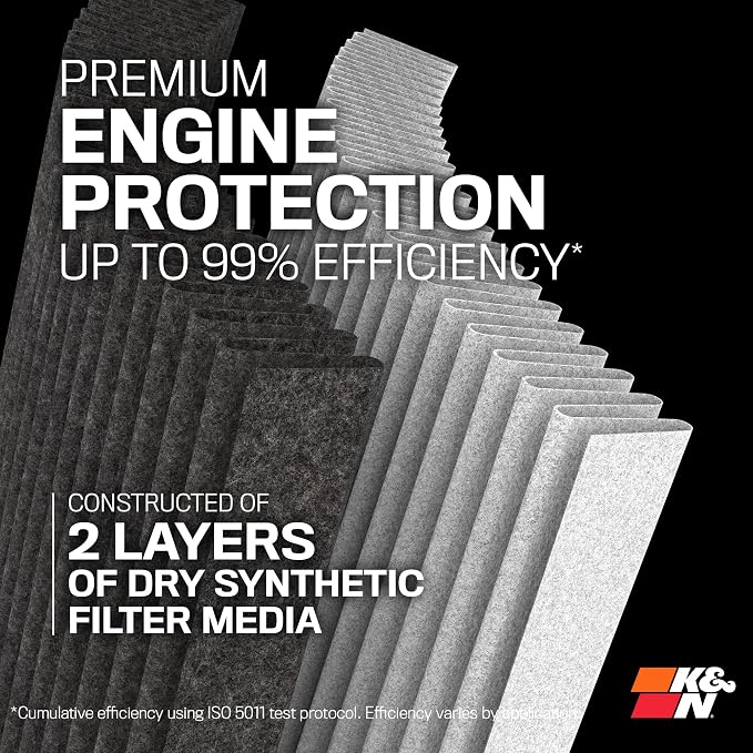 K&N Dryflow Lifetime Engine Air Filter: Washable, Replacement Filter:Compatible - Image 4