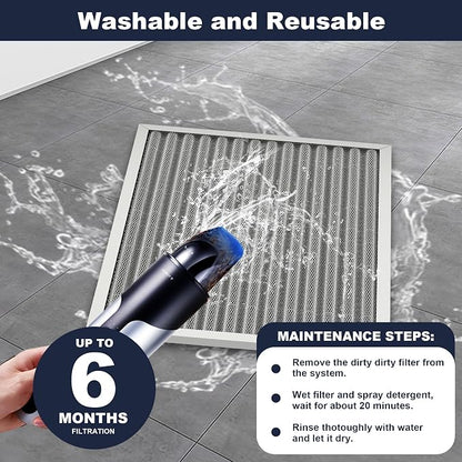 20x20x1 Reusable Air Filter, Electrostatic, Washable Lasts a Lifetime, Breathe - Image 3