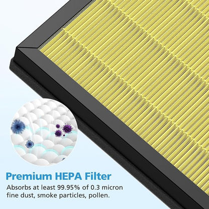 2 Pack PR1 Replacement Filter for Mooka Mode PR1 Air Purifier, H13 True HEPA - Image 7