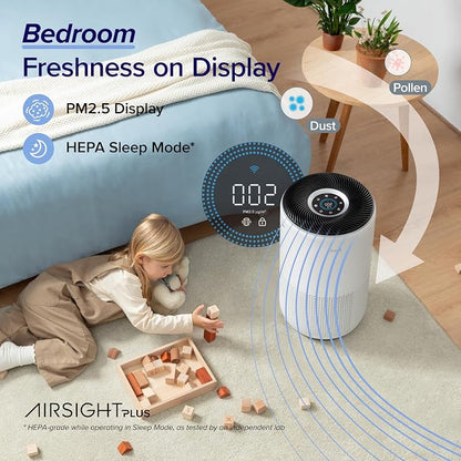 LEVOIT Air Purifiers for Home Large Room Up to 1733 Ft² - Image 3
