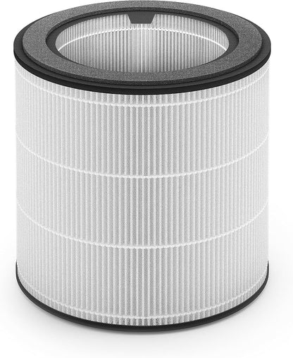 Philips Genuine Replacement Filter NanoProtect HEPA, Filters 99.5% 0.003μm by PhilipsSound