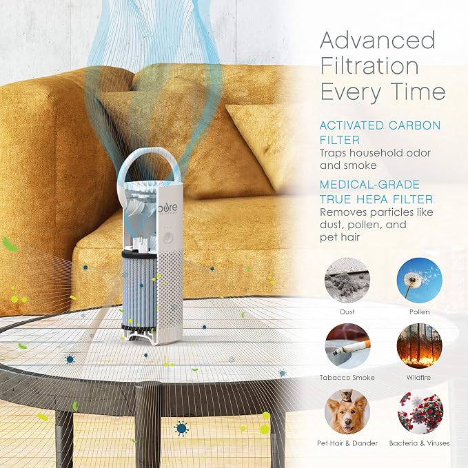 Pure Enrichment® Genuine 2-in-1 True HEPA Replacement Filter - Image 2