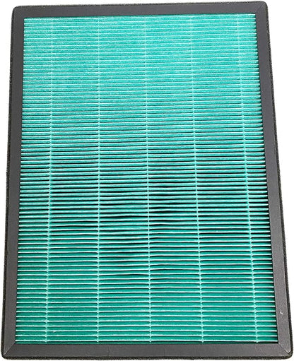 Nispira Replacement Filter for Rabbit BioGS 2.0 Ultra Quiet Air Purifier Model - Image 2